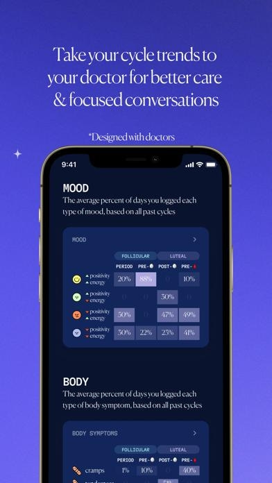 Aavia Period & Cycle Tracker Smartphone-Screenshot6