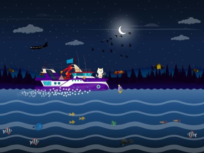 Cat Fishing Simulator Tablet-Screenshot2