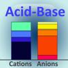 Acid-Base Calculator Icon