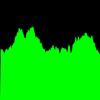 Audio Spectrum Analyzer Icon