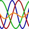 Biorhythm Graph Icon