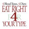 Blood Type Diet® Icon