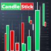 CandleStick Chart&Pattern Icon