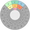 Circle Of Fifths Pro Icon