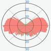 GPSlogger Kalman Icon