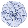 Hom&ouml;opathie Hebammenalltag Icon