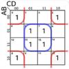 Kmap Solver Icon