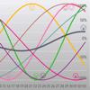 myBiorhythm Icon