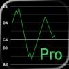 PitchMonitorPro - Vocal Visual Icon