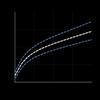 Seedling: Baby Growth Tracker Icon