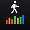 Weekly Steps Face Icon