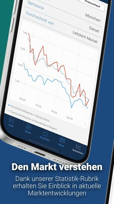 clever-tanken.de Smartphone-Screenshot5