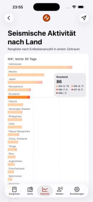 Earthquake &ndash; Erdbeben Smartphone-Screenshot10