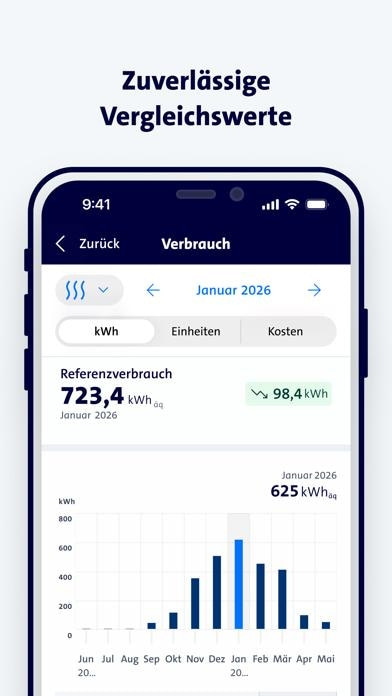 EcoTrend 2.0 Smartphone-Screenshot4