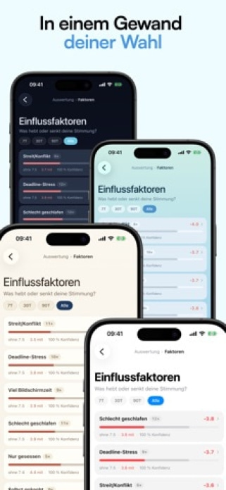 InnerPulse &ndash; GAD-7 & PHQ-9 Smartphone-Screenshot10