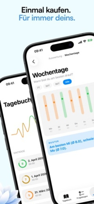 InnerPulse – GAD-7 & PHQ-9 Smartphone-Screenshot7