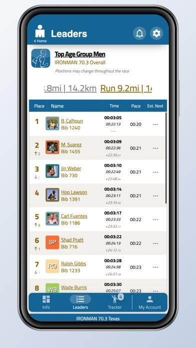 IRONMAN Tracker Smartphone-Screenshot6