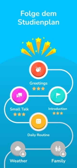 Learna: Englisch sprechen Smartphone-Screenshot7