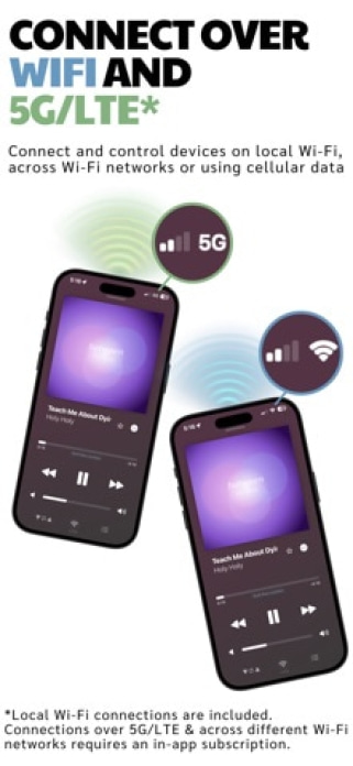 Lysoniq Smartphone-Screenshot3