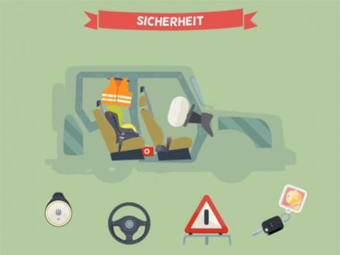 Mein Auto - Technik für Kinder Smartphone-Screenshot7