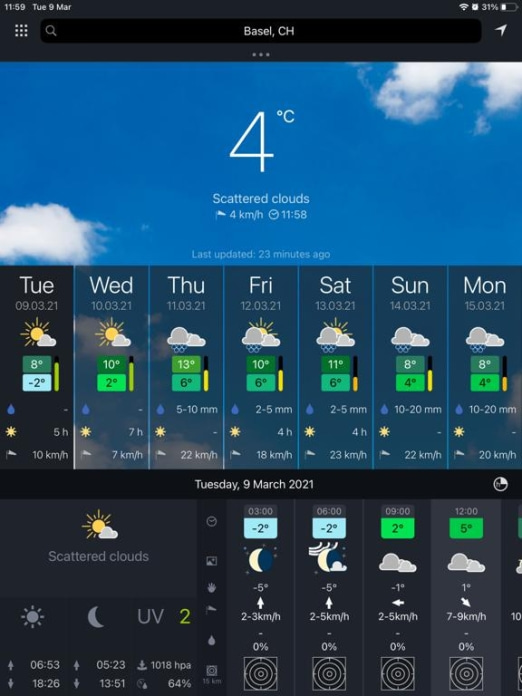 meteoblue Wetter & Karten Tablet-Screenshot