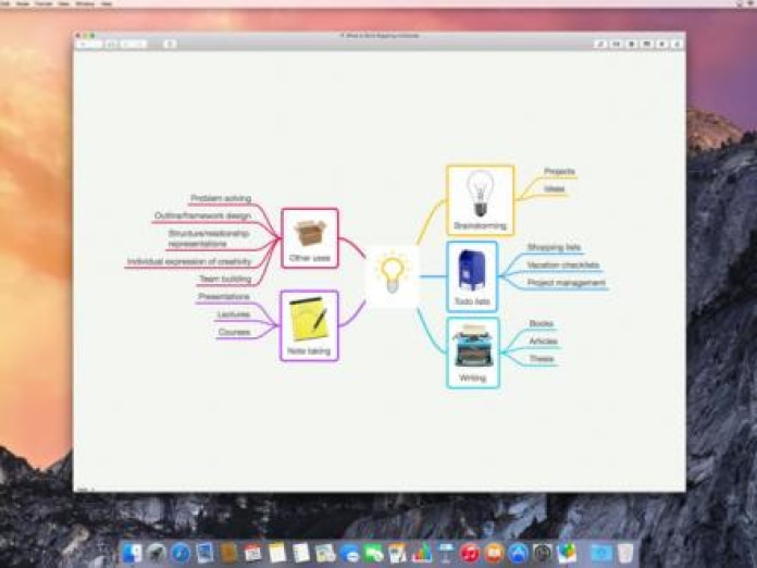 MindNode Pro 1 Smartphone-Screenshot