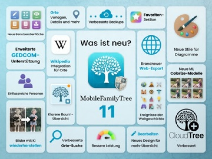 MobileFamilyTree 11 Tablet-Screenshot10