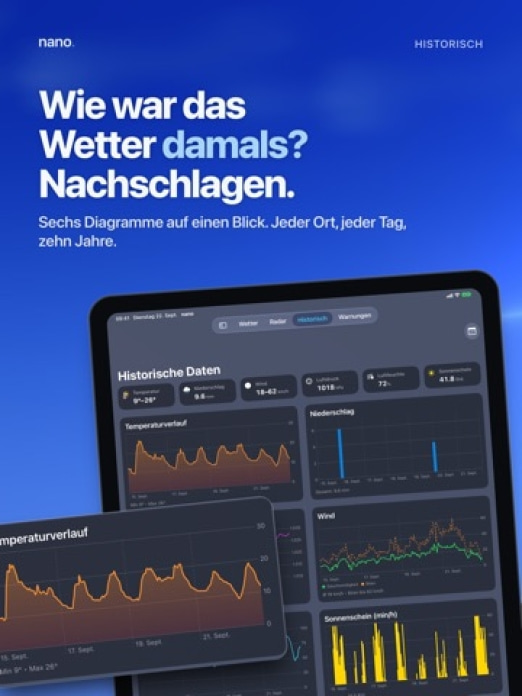 nano - Wetter für Deutschland Tablet-Screenshot2