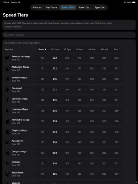 Pikalytics Tablet-Screenshot4
