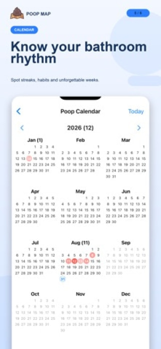 Poop Map - Pin and Track Smartphone-Screenshot3