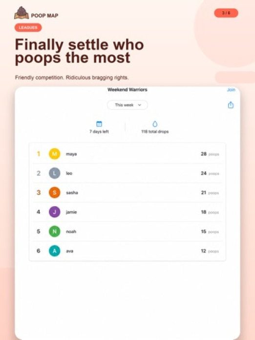 Poop Map - Pin and Track Tablet-Screenshot3