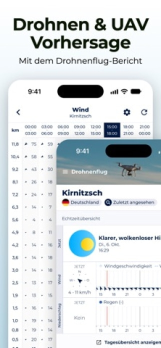 Sonuby: Anpassbare Wetter-App Smartphone-Screenshot3