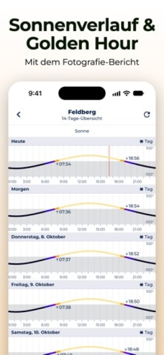 Sonuby: Anpassbare Wetter-App Smartphone-Screenshot4