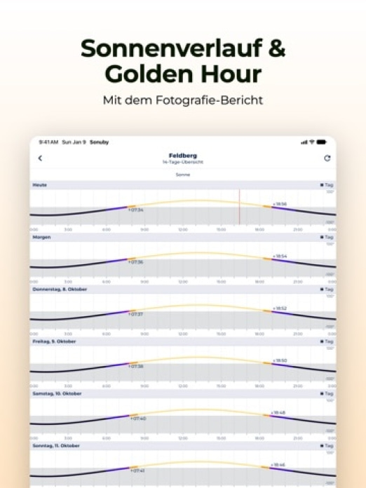 Sonuby: Anpassbare Wetter-App Tablet-Screenshot4