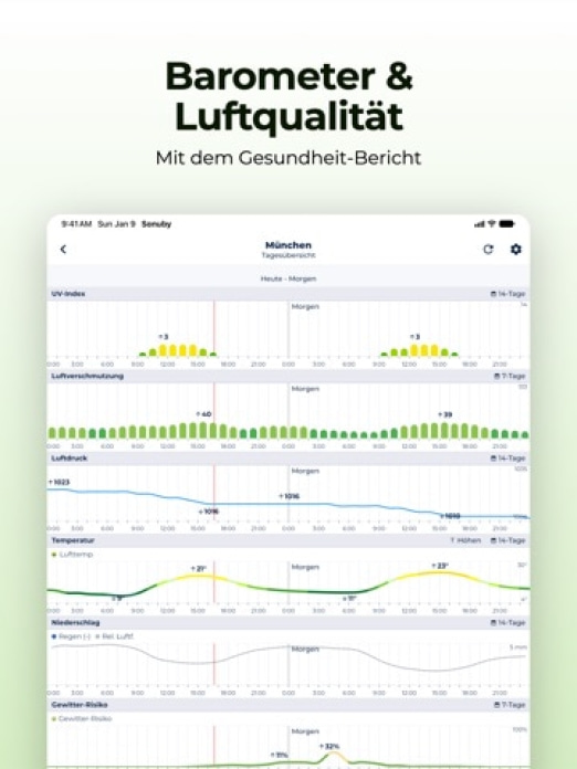 Sonuby: Anpassbare Wetter-App Tablet-Screenshot7