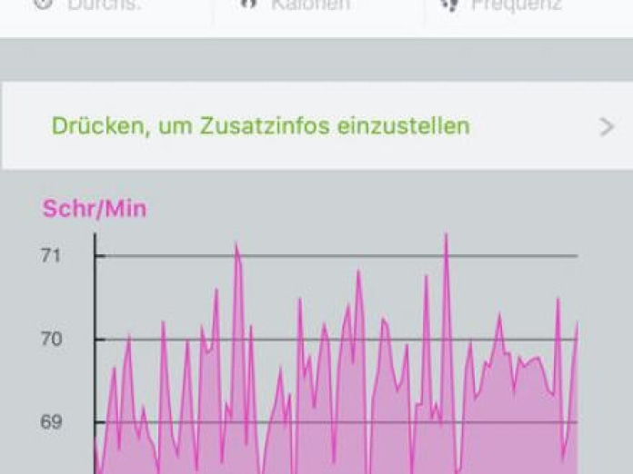 Runtastic Pedometer PRO Schrittzähler Smartphone-Screenshot2