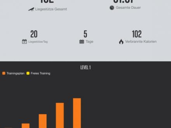 Runtastic Push-Ups PRO Trainer Smartphone-Screenshot3
