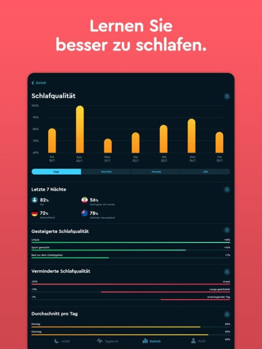 Sleep Cycle - Sleep Tracker Tablet-Screenshot4