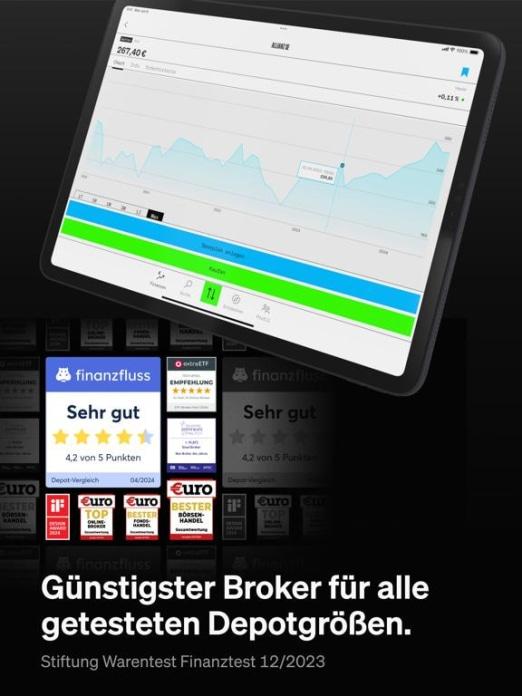SMARTBROKER+ Aktien & ETF Tablet-Screenshot