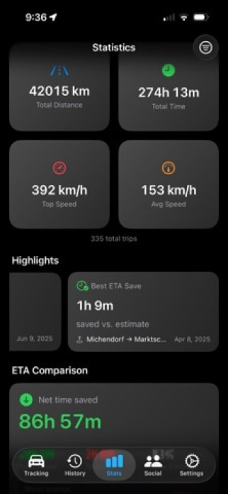 Speed-Tracker Smartphone-Screenshot4