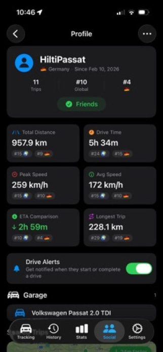 Speed-Tracker Smartphone-Screenshot5
