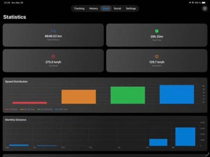 Speed-Tracker Tablet-Screenshot3