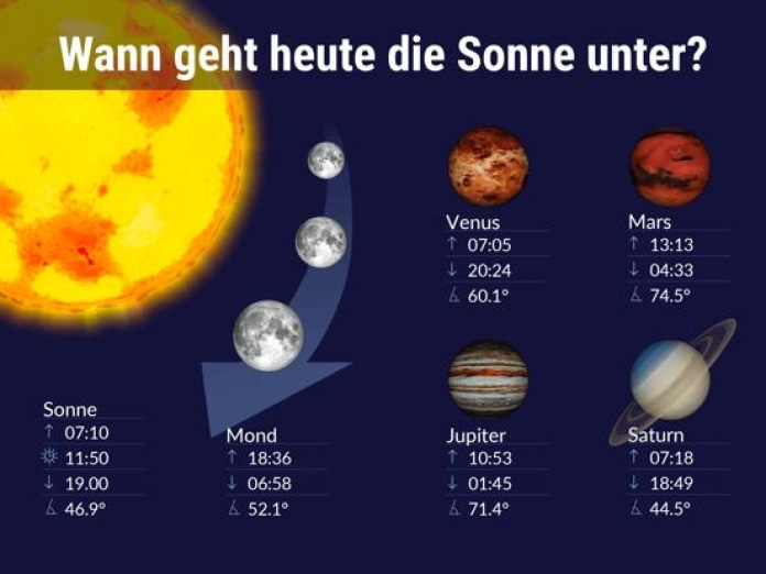 Star Walk 2 +: Sternenhimmel Tablet-Screenshot10
