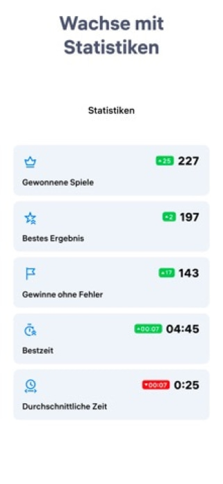 Sudoku.com - Zahlenspiel Smartphone-Screenshot5