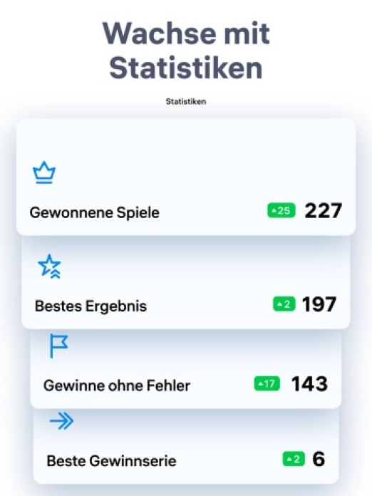 Sudoku.com - Zahlenspiel Tablet-Screenshot5
