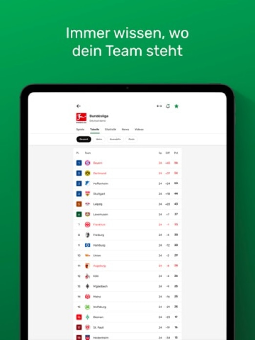 TorAlarm - Fußball Ergebnisse Tablet-Screenshot7