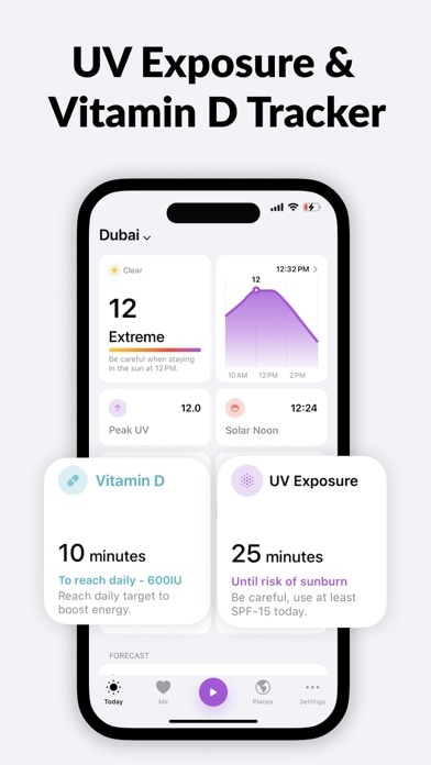 UV Index & Tanning - SunSafe Smartphone-Screenshot2