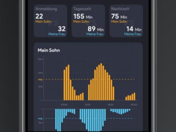 WaLogger - Online Tracker Smartphone-Screenshot4