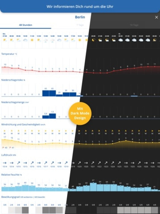 wetter.com Regenradar & Wetter Tablet-Screenshot4