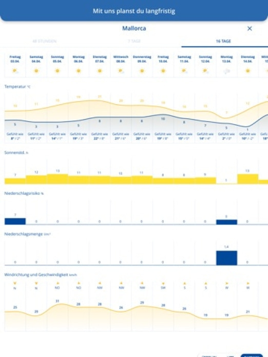 wetter.com Regenradar & Wetter Tablet-Screenshot7